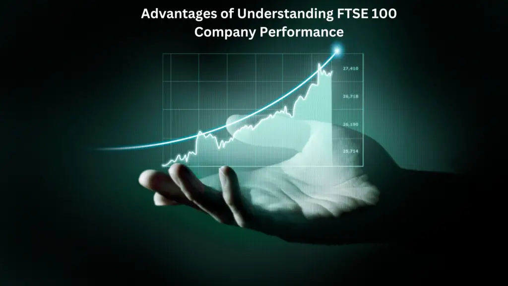 FintechZoom FTSE 100