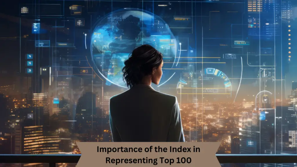 FintechZoom FTSE 100